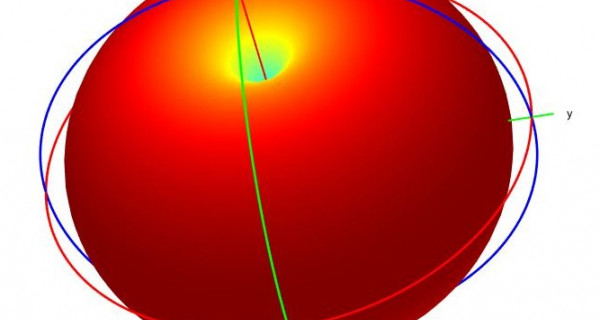 Standard Dipole Antenna