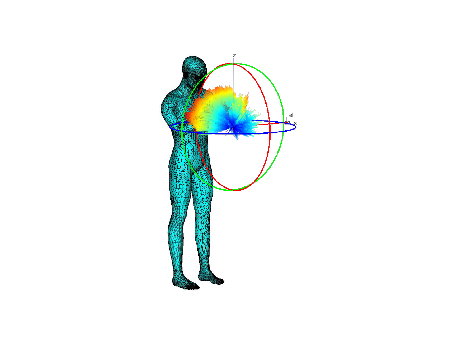 28GHz_StandingTwoHand_HPol_Patch