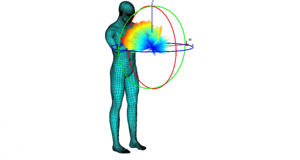 28GHz_StandingTwoHand_HPol_Patch