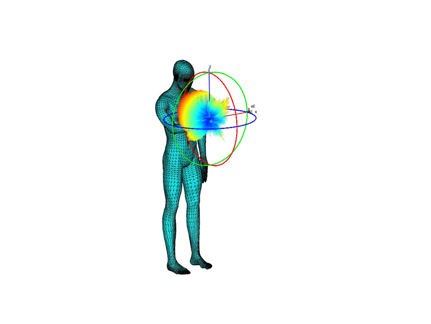 28GHz_StandingOneHand_VPol_Patch