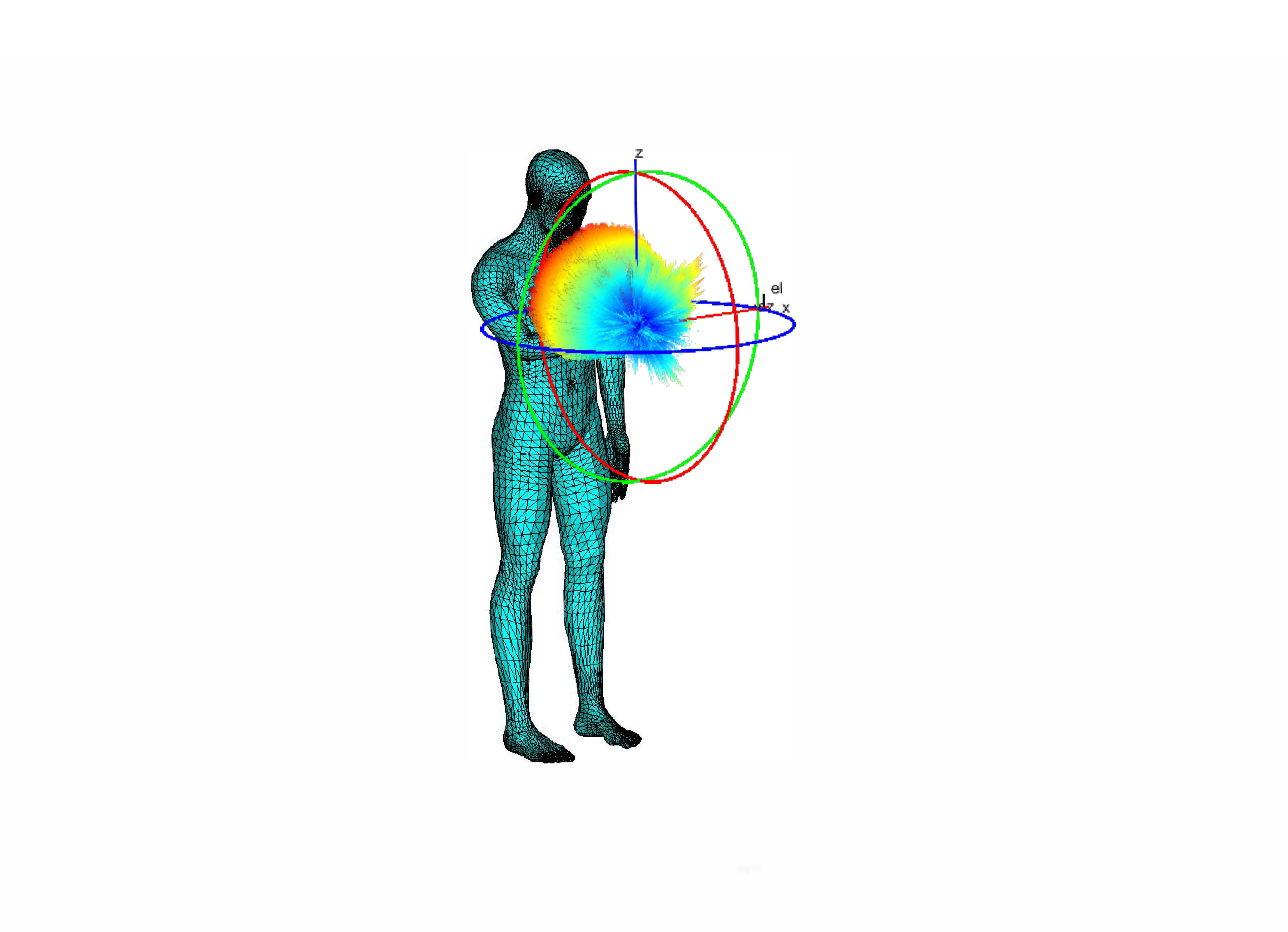 28GHz_StandingOneHand_HPol_Patch