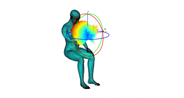28GHz_SittingOneHand_HPol_Patch
