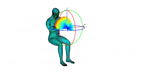 28GHz_SittingTwoHand_HPol_Patch