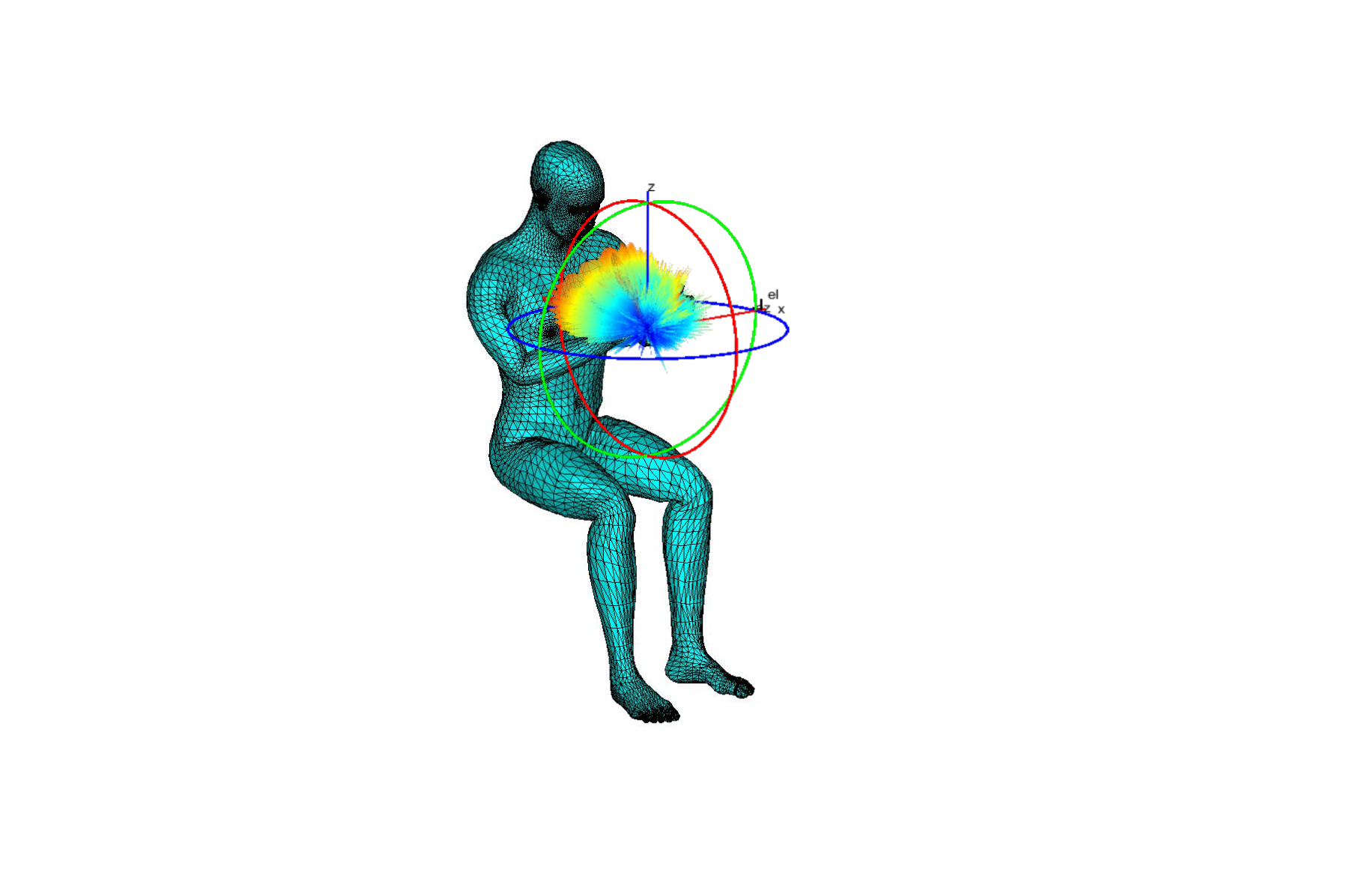 28GHz_SittingTwoHand_VPol_Patch