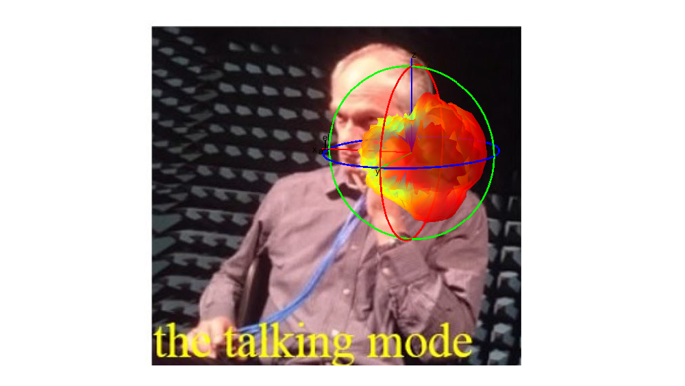 15GHz_Vpol_TalkingMode