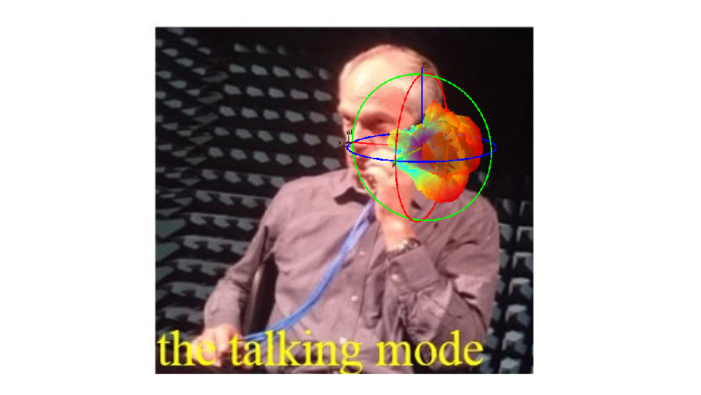 15GHz_Hpol_TalkingMode