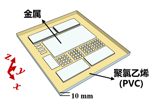 intra-device